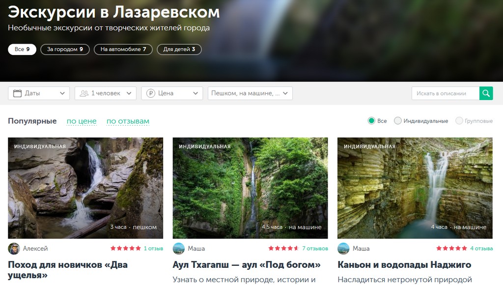 Путеводитель по Архызеу с картой